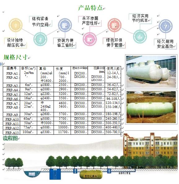 顺德玻璃钢化粪池