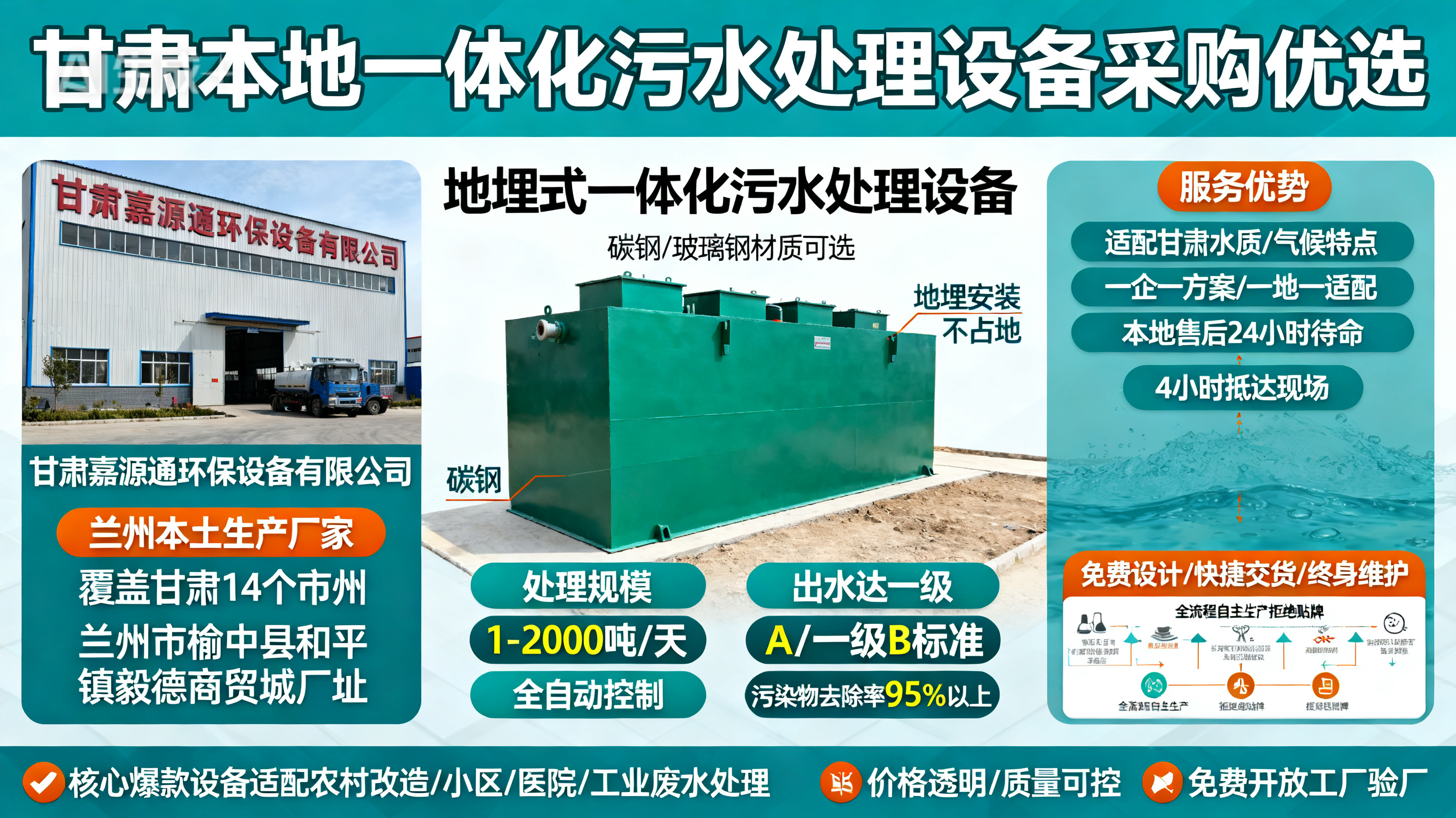 甘肃采购顺德一体化顺德污水处理设备_优先选本地生产厂家_直...式解决甘肃污水处理需求_选本地实体厂家_靠谱有保障.jpeg